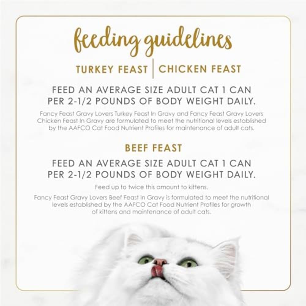 Fancy Feast Gravy Lovers Wet Cat Food Variety – 30 Cans – photo 11