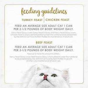 Fancy Feast Gravy Lovers Wet Cat Food Variety – 30 Cans – photo 11