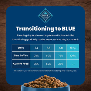 Blue Buffalo Life Protection Chicken and Rice Dry Dog Food – photo 8