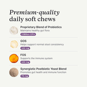 PetLab Co. Probiotic Chews for Dogs – Gut Health Supplement 30 Count – photo 5