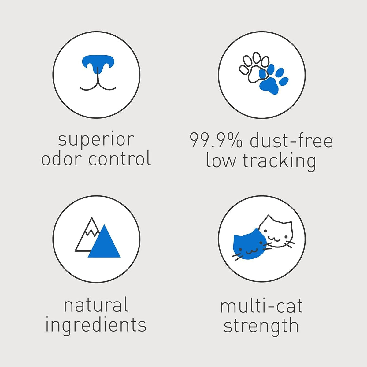 Dr. Elsey's Ultra Clumping Cat Litter – 40 lb Bag – photo 9