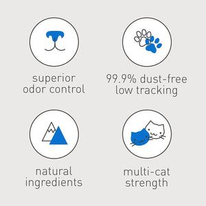 Dr. Elsey's Ultra Clumping Cat Litter – 40 lb Bag – photo 9
