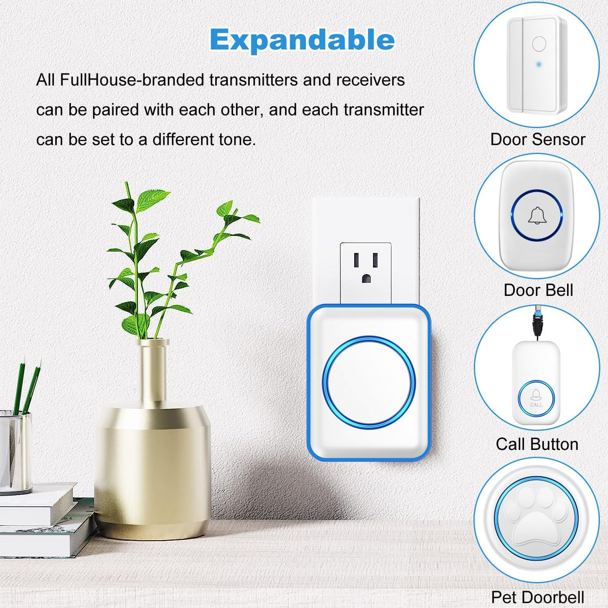 Wireless Dog Doorbell for Potty Training – 1000 ft Range – photo 6