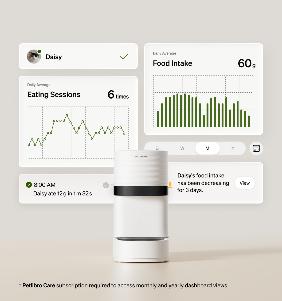 PETLIBRO Granary 2 smart feeder