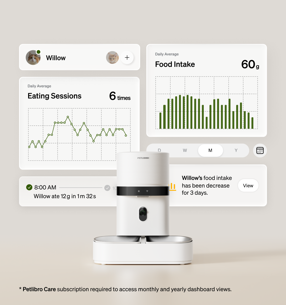 PETLIBRO Granary 2 Vision Duo smart feeder