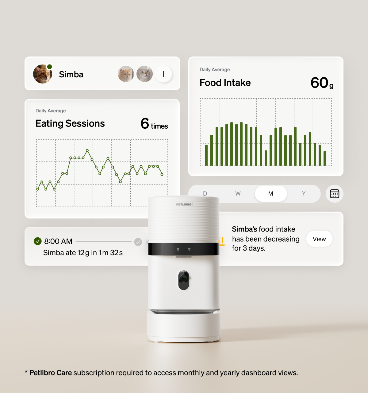 PETLIBRO Granary 2 Vision smart feeder