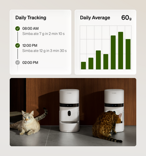 PETLIBRO Granary 2 X smart feeder
