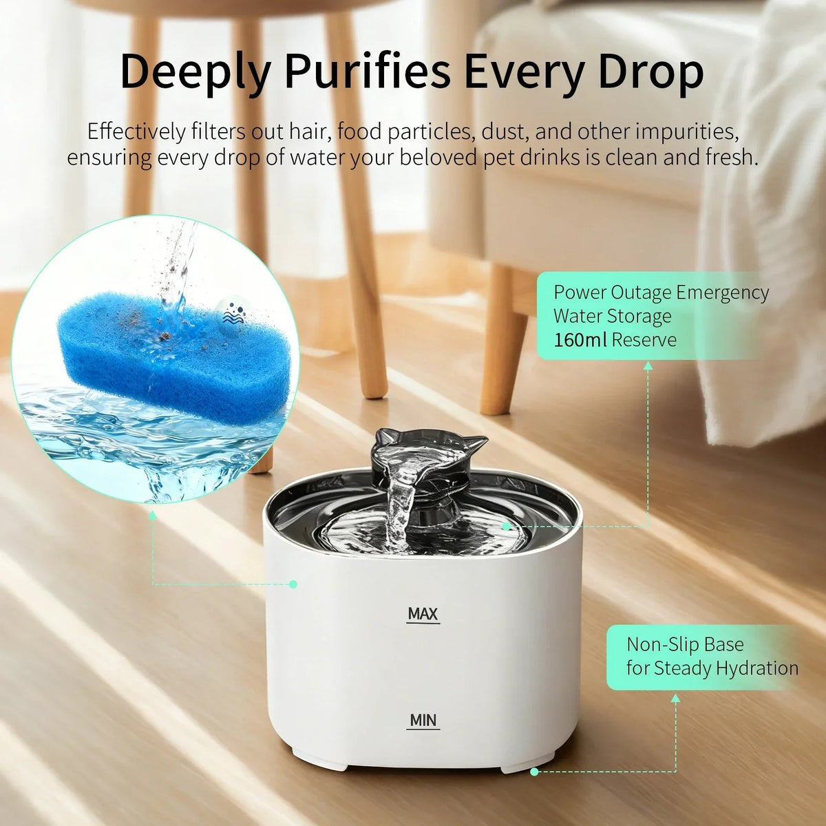 Cotton filter, water reserve and non-slip base