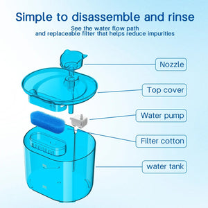Fountain parts: nozzle, top cover, pump, filter cotton, water tank