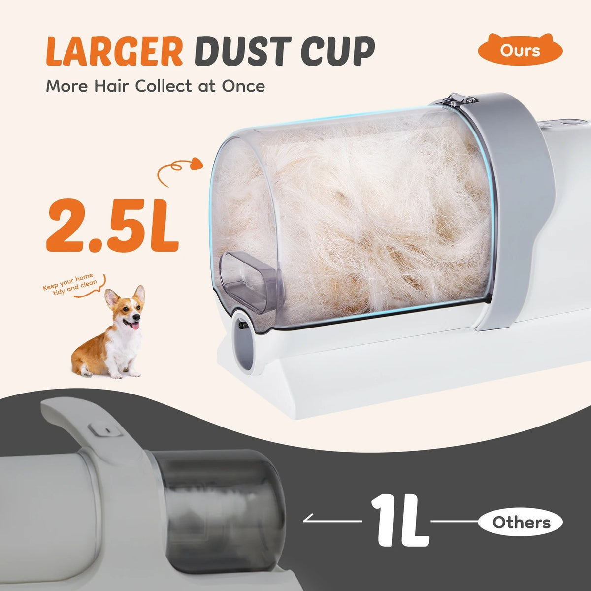 2.5L dust cup full of pet hair