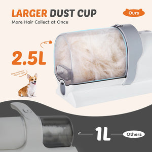 2.5L dust cup full of pet hair