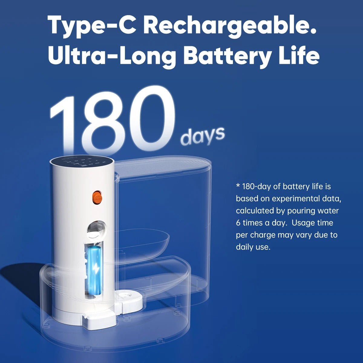 USB-C rechargeable 2000mAh battery