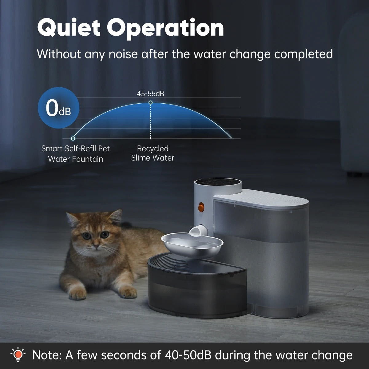 Quiet refills at about 40 to 50 dB
