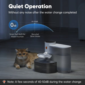 Quiet refills at about 40 to 50 dB